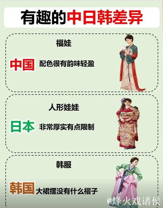 揭秘'1024日韩'文化背后的深层次现象 揭秘'1024日韩'文化背后的深层次现象