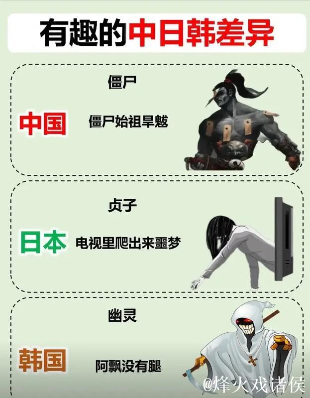 揭秘'1024日韩'文化背后的深层次现象 揭秘'1024日韩'文化背后的深层次现象